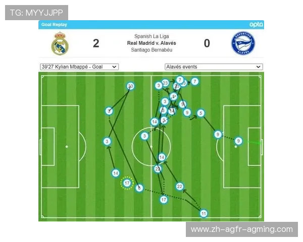 西甲联赛个人进球纪录的球员与历史地位